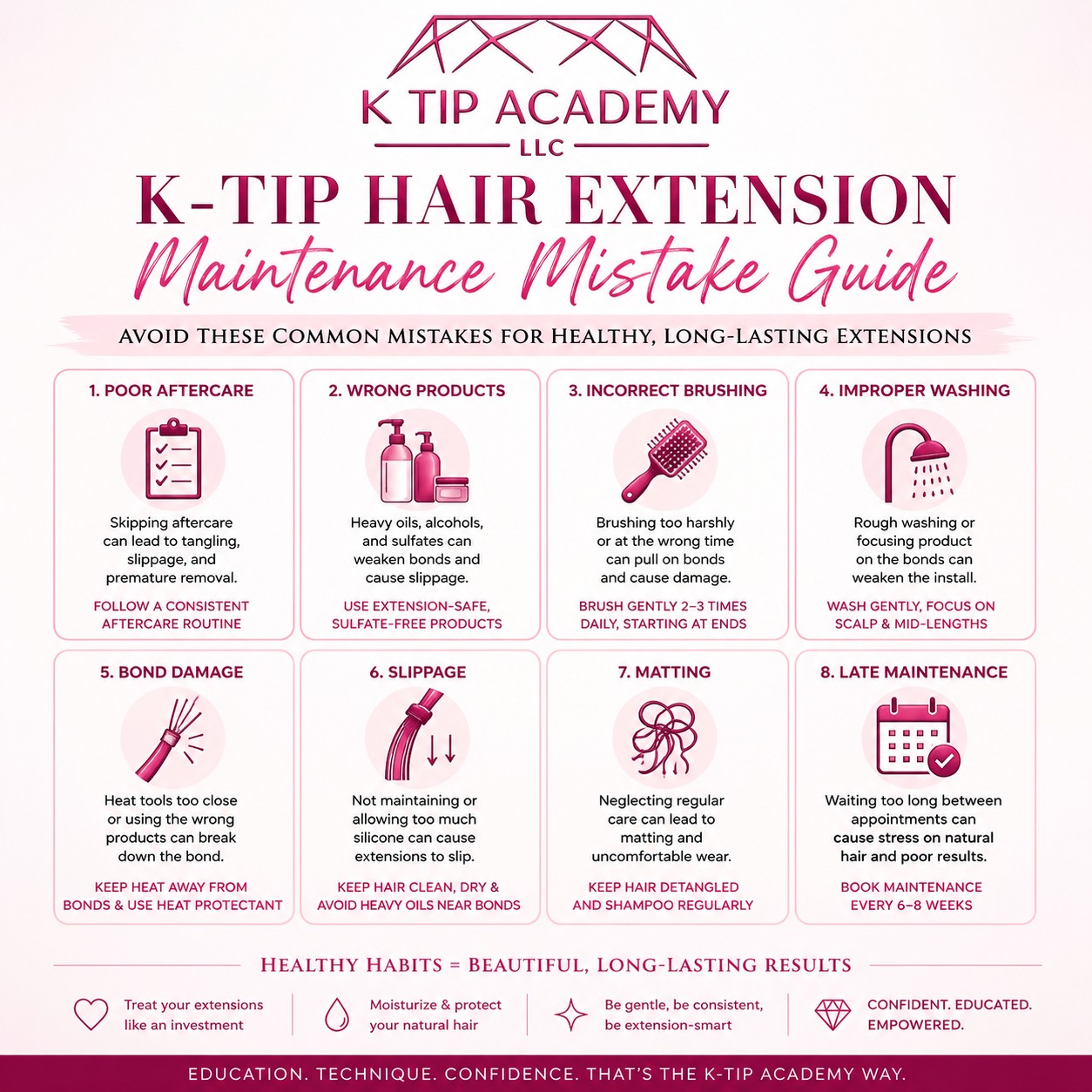 K-Tip Maintenance Mistake Guide product image